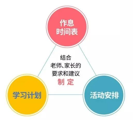 7777788888,警惕虚假宣传落实,统计解答解释落实